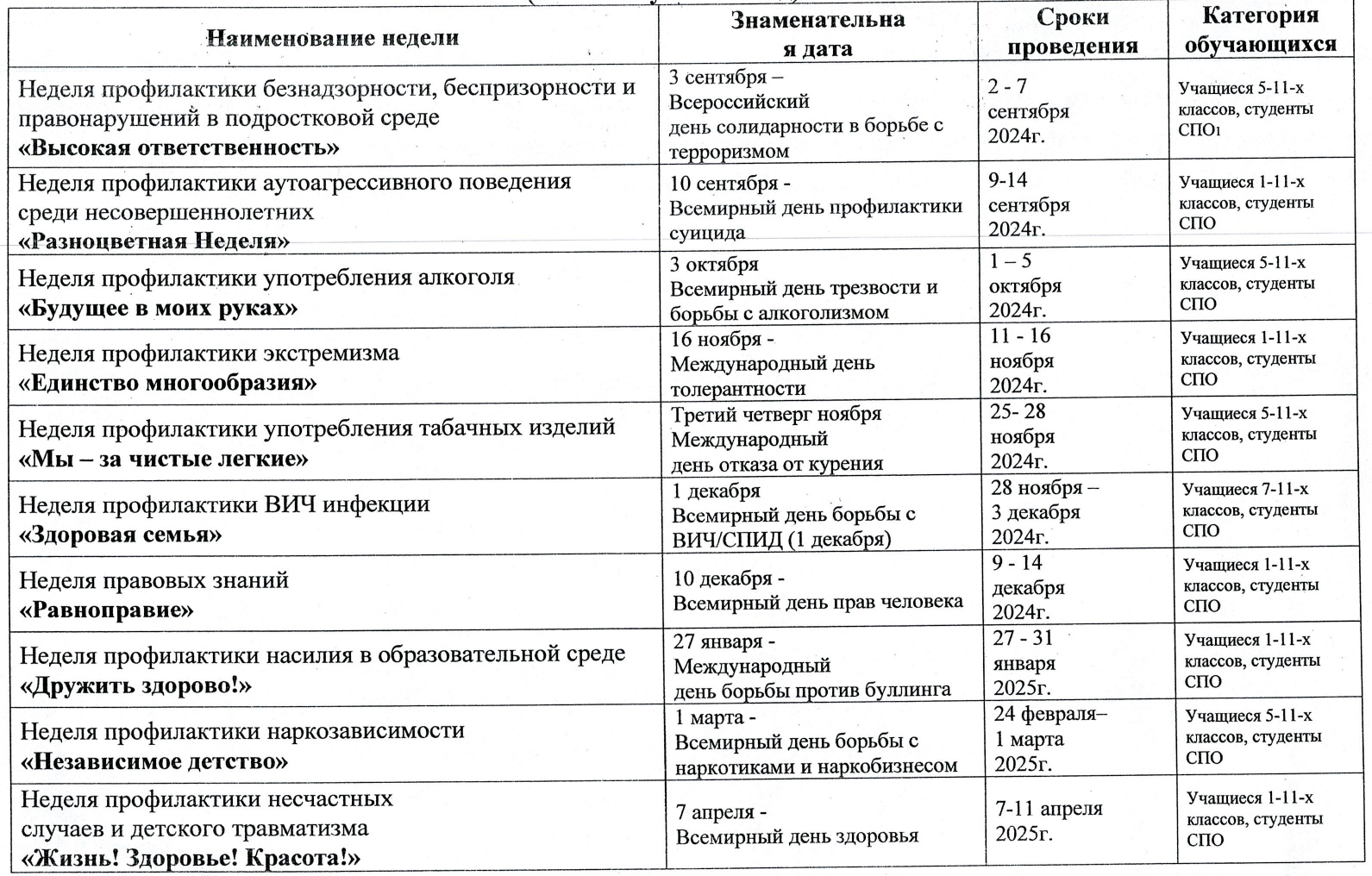 Изображения.